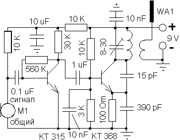 Простой стабилизатор тока на LM317